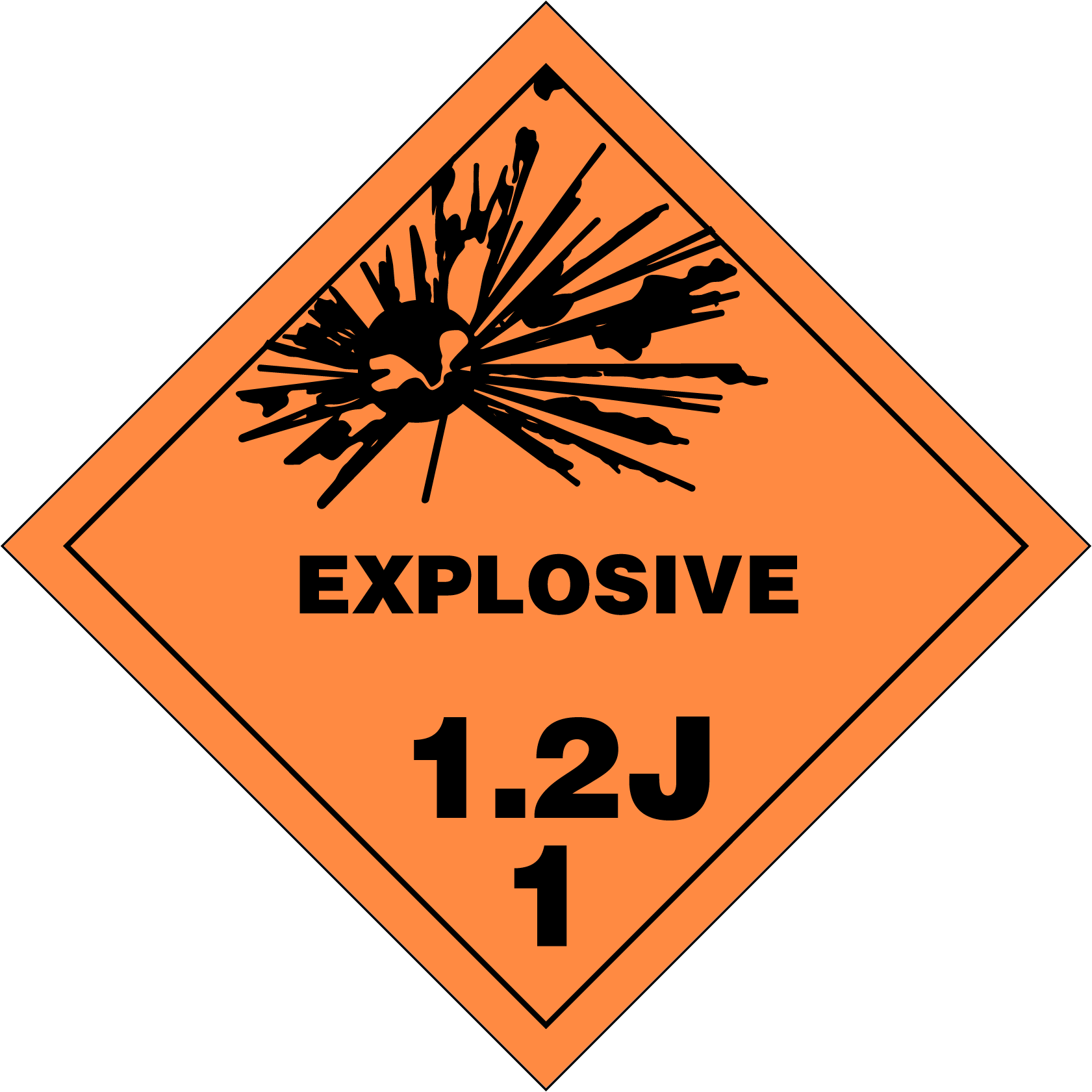 Explosives (1.2J)